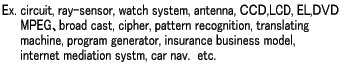 Ex. circuit, ray-sensor, watch system, antenna, ＣＣＤ,LCD, EL,ＤＶＤ  MPEG、broad cast, cipher, pattern recognition, translating machine, program generator, insurance business model,internet mediation systm, car nav.  etc.