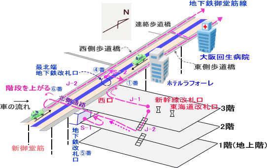 新大阪駅構内図